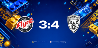 Highlights: Ayat – Atyrau 23.05.2026