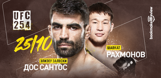 Дос Сантос – Рахмонов: букмекеры считают казахстанца андердогом