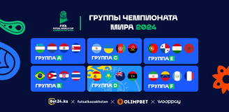 Итоги жеребьевки Чемпионата Мира 2024