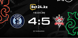 Highlights: Kaspiy – Aktobe 19.04.2026