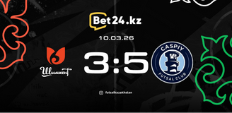 Highlights: Ordabasy – Kaspiy 10.03.2026