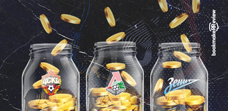 Букмекеры спонсируют 14 из 16 клубов РПЛ в сезоне 2020/21