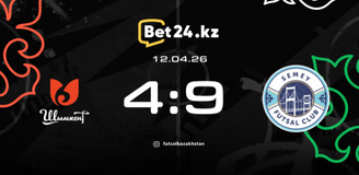 Ордабасы – Семей ойынына шолу 12.04.2026