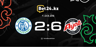 Обзор матча Караганда – Аят 01.03.2026