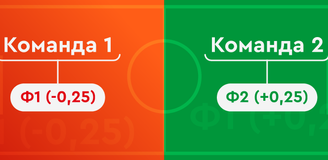 Азиатский гандикап (азиатская фора): что это означает и как считать?