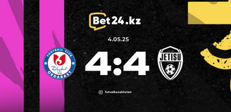 Highlights: Ordabasy – Zhetysu 04.05.2025