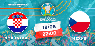 Прогноз на матч Евро-2020 Хорватия – Чехия: команда Далича мечтает о победе