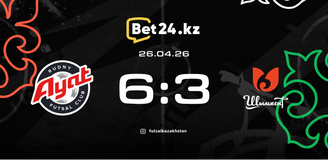 Revisão da partida Ayat – Ordabasy 26.04.2026