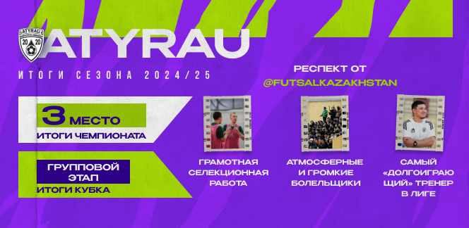 МФК «Атырау»: итоги сезона 2024/25