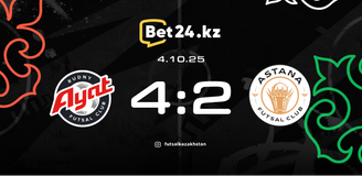 Обзор матча Аят – Астана 04.10.2025