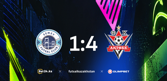 Revisão da partida Семей – Aktobe 04.10.2026