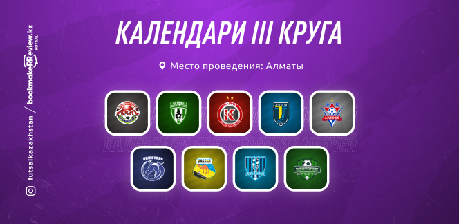 Календарь матчей третьего круга чемпионата Казахстана по футзалу