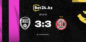 Highlights: Zhetysu – Kairat 28.12.2024