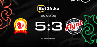 Revisão da partida Тулпар – Ayat 20.02.2026