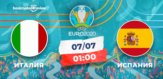 Прогноз на матч Чемпионата Европы Италия – Испания: «небесная эскадра» против испанской «ярости»