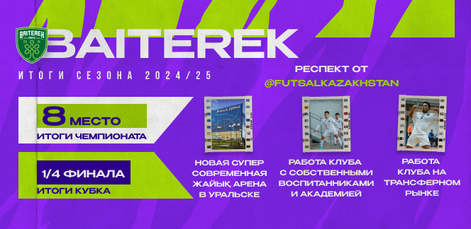 МФК «Байтерек»: итоги сезона 2024/25