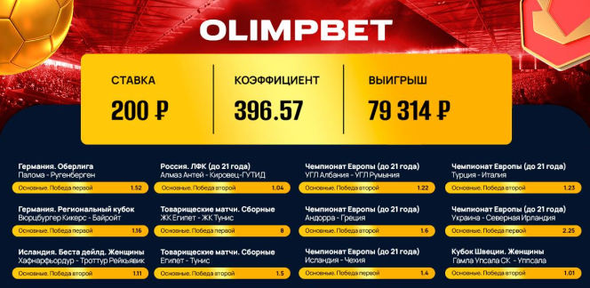 Клиент Olimpbet рискнул ради увеличения коэффициента и выиграл 79 тысяч рублей