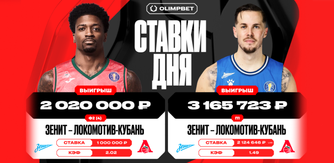 Клиент OLIMPBET поднял 5 185 723 рублей на матче «Зенит» — «Локомотив-Кубань»