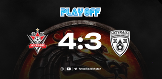 Highlights: Aktobe – Atyrau 23.06.2025