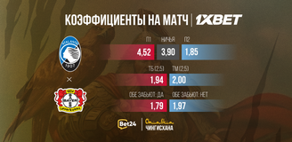 Прервет ли Аталанта беспроигрышную серию Байера? Читай анализ!