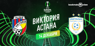 Прогноз на матч Лиги Конференций Виктория Пльзень – ФК Астана