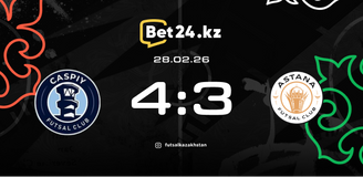 Highlights: Kaspiy – Astana 28.02.2026