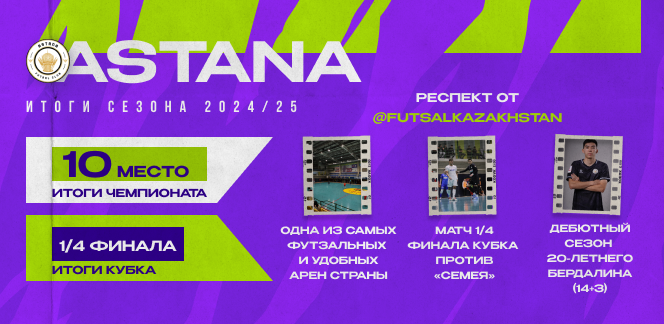 МФК «Астана»: итоги сезона 2024/25