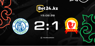 Обзор матча Караганда – Тулпар 15.02.2026