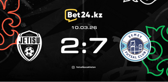 Highlights: Zhetysu – Семей 10.03.2026
