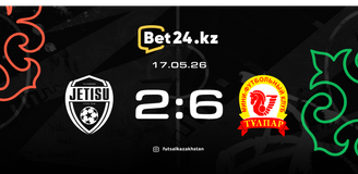 Revisão da partida Zhetysu – Тулпар 17.05.2026