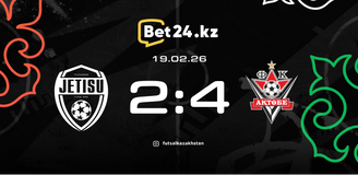 Revisão da partida Zhetysu – Aktobe 19.02.2026