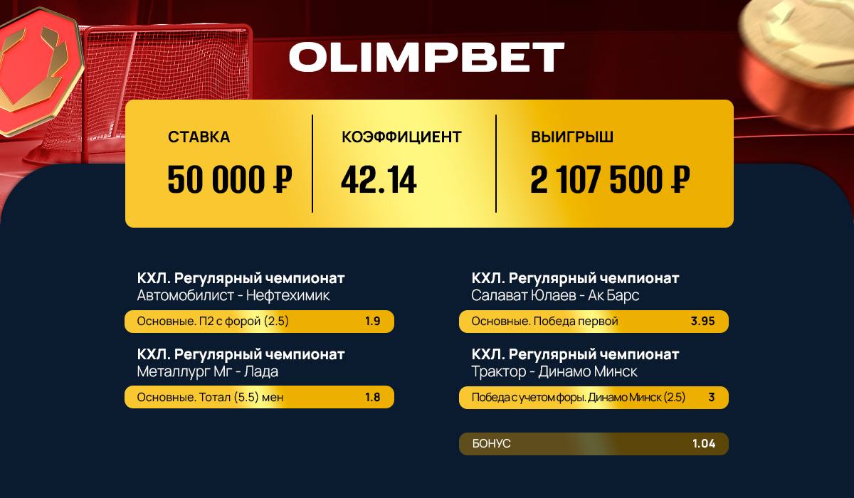 Страховка Olimpbet не потребовалась — 50 000 рублей принесли 2 000 000!