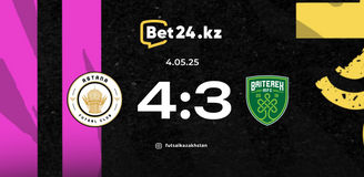 Highlights: Astana – Bayterek 04.05.2025