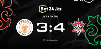 Revisão da partida Astana – Aktobe 27.09.2025