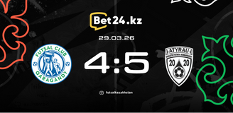 Highlights: Караганда – Atyrau 29.03.2026