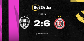 Highlights: Zhetysu – Kairat 29.12.2024