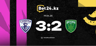 Revisão da partida Kaspiy – Bayterek 19.04.2025