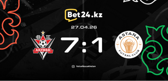 Revisão da partida Aktobe – Astana 27.04.2026