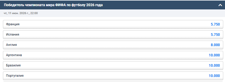 Подготовка звездных игроков к Чемпионату мира по футболу