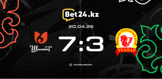Обзор матча Ордабасы – Тулпар 20.04.2026