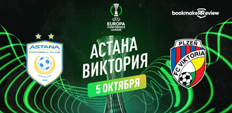 Прогноз на матч Лиги Конференций ФК Астана – Виктория Пльзень