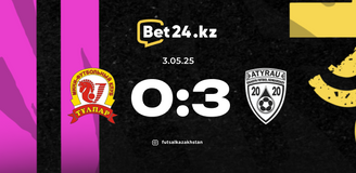Highlights: Тулпар – Atyrau 03.05.2025