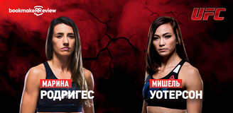 Прогноз на бой UFC Марина Родригес – Мишель Уотерсон