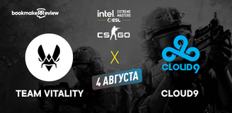 Прогноз на матч CS:GO − IEM Cologne, Team Vitality - Cloud9