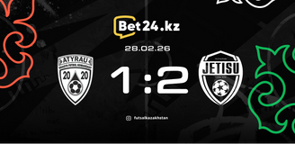 Highlights: Atyrau – Zhetysu 28.02.2026