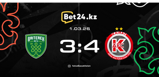 Revisão da partida Bayterek – Kairat 11.03.2026