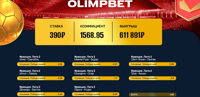 Клиент OLIMPBET выиграл 611 тысяч на восьми матчах Лиги 2