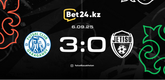 Revisão da partida Караганда – Zhetysu 27.09.2025