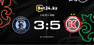Highlights: Kaspiy – Kairat 14.01.2026