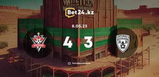 Highlights: Aktobe – Atyrau 06.05.2023